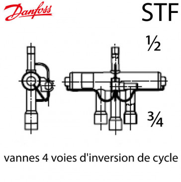 4-weg omkeerbaar ventiel STF-0401G - 061L1209 Danfoss