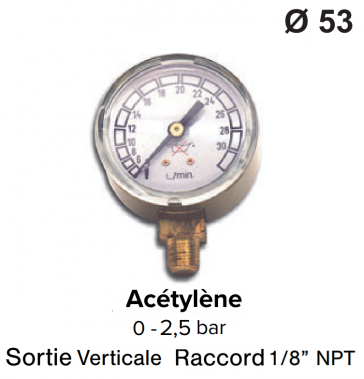 Manometer voor drukregelaar - Acetyleen - 0 tot 1,5 / 2,5 bar 