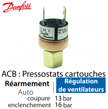 Cartridge drukschakelaar ACB-2UA305W - 061F8333 Danfoss 