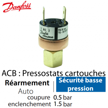 Cartridge drukschakelaar ACB-2UA520W - 061F7520 Danfoss 