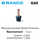 Miniatuur drukschakelaar BP G60-H1101650 Ranco 