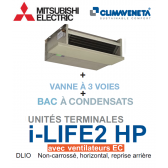 Ventilatorconvector met EC-ventilatoren "Brushless Ducted", horizontaal, achteruitgang i-LIFE2 HP 2T DLIO 0802