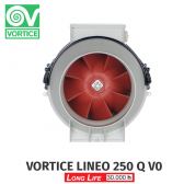 Radiaalventilator VORTICE LINEO 250 Q V0