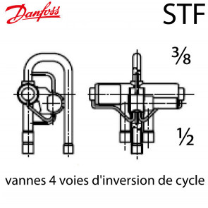 4-weg omkeerbaar ventiel STF-0201G - 061L1207 Danfoss 