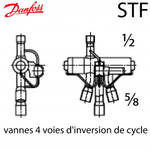 4-weg omkeerbaar ventiel STF-0301G - 061L1208 Danfoss