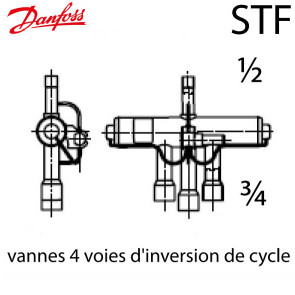 4-weg omkeerbaar ventiel STF-0401G - 061L1209 Danfoss